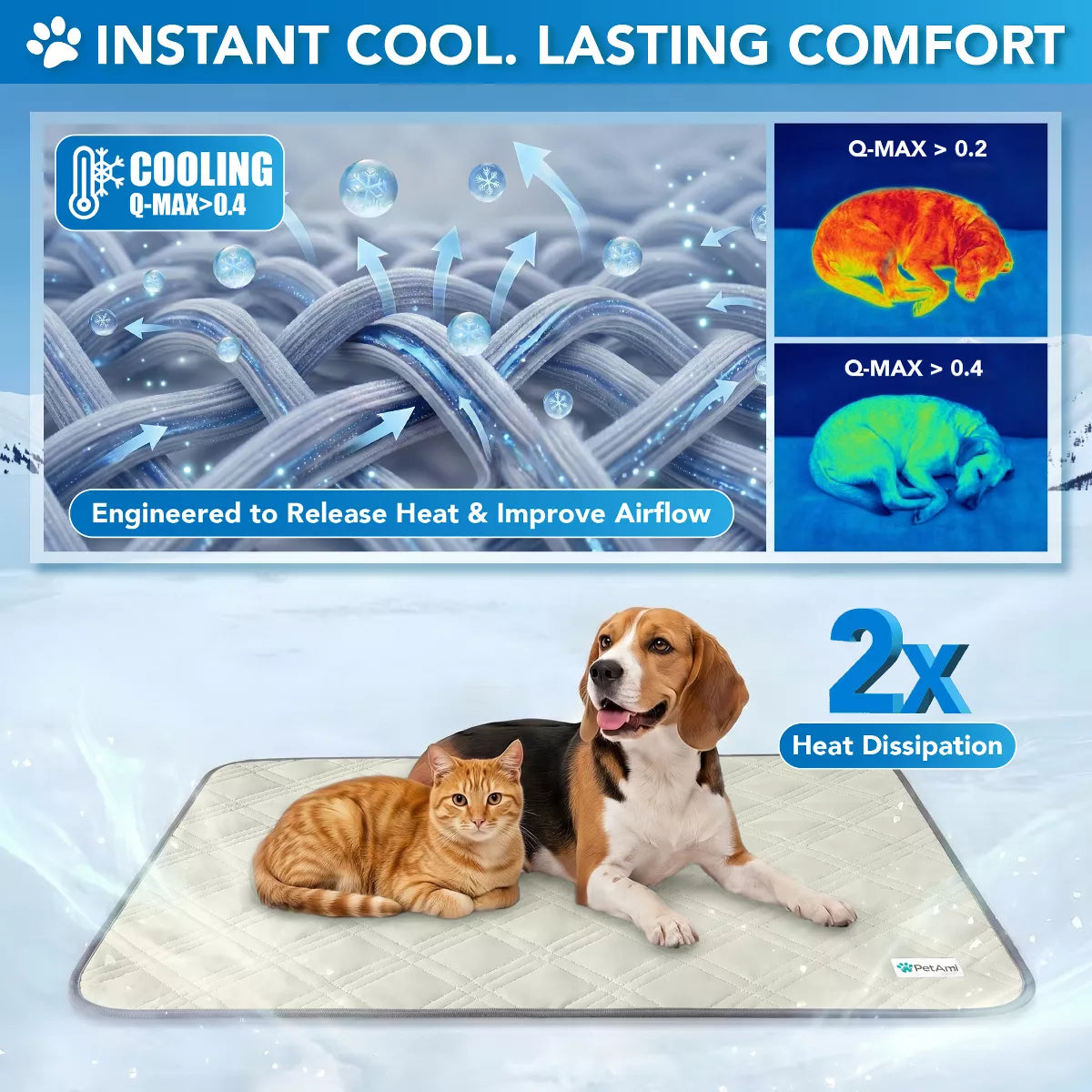 Petami Waterproof Cooling Blanket Mat for Dog Cat Pet, anti Slip Indoor Cool Pad, Q-MAX Sofa Couch Bed Crate Cover